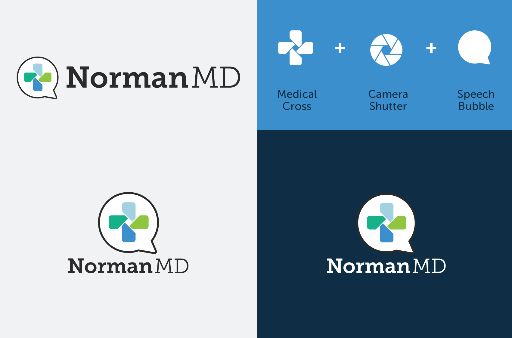 NormanMD Telemedicine